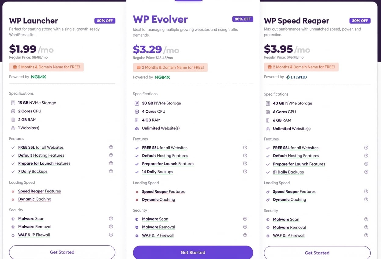 HostArmada冬季特惠 WordPress主机低至$1.99/月 虚拟主机8折+免费域名